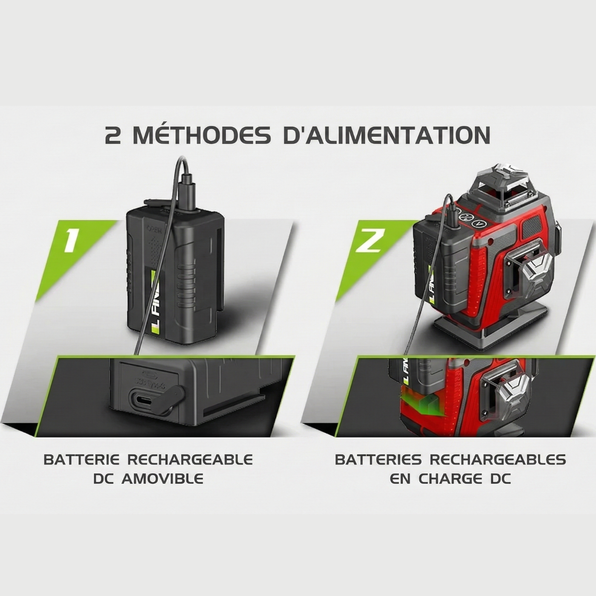 PACK CHANTIER "ÉDITION PRO" 4D